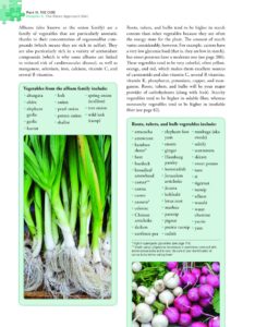 The Paleo Approach Preview Page 202