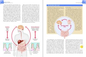The Paleo Approach Preview Pages 302-303