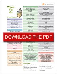 A one-week meal plan including shopping list