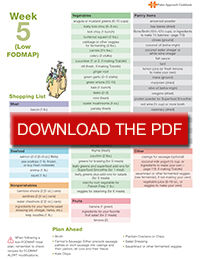 These two one-week meal plans include weekly shopping lists and are low-FODMAP.