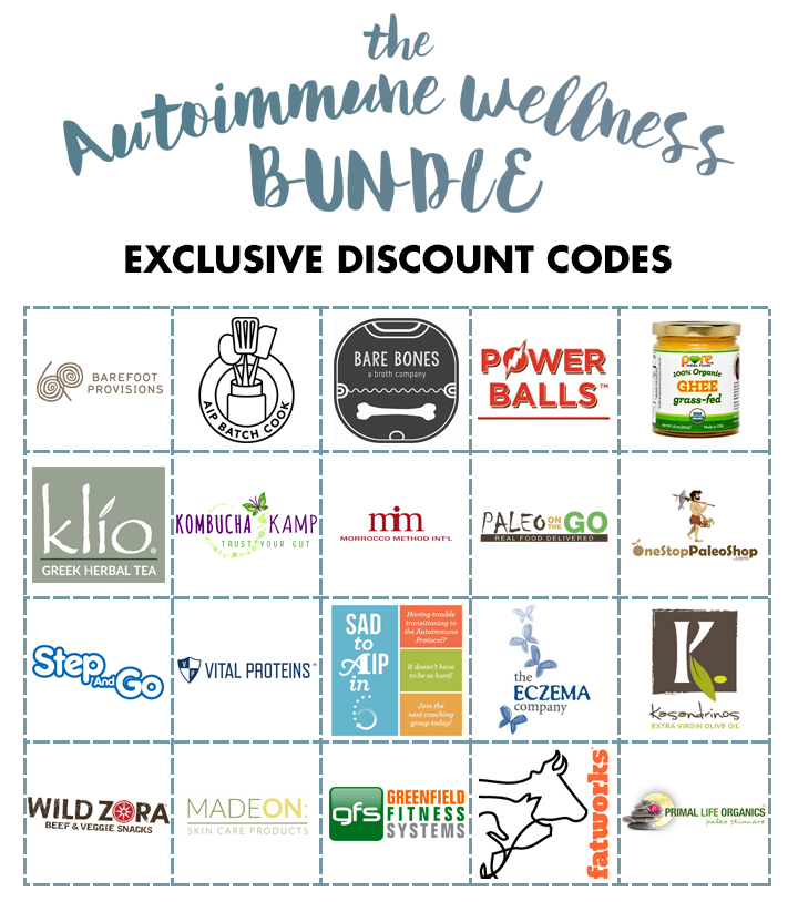 Morrocco method coupons 2018