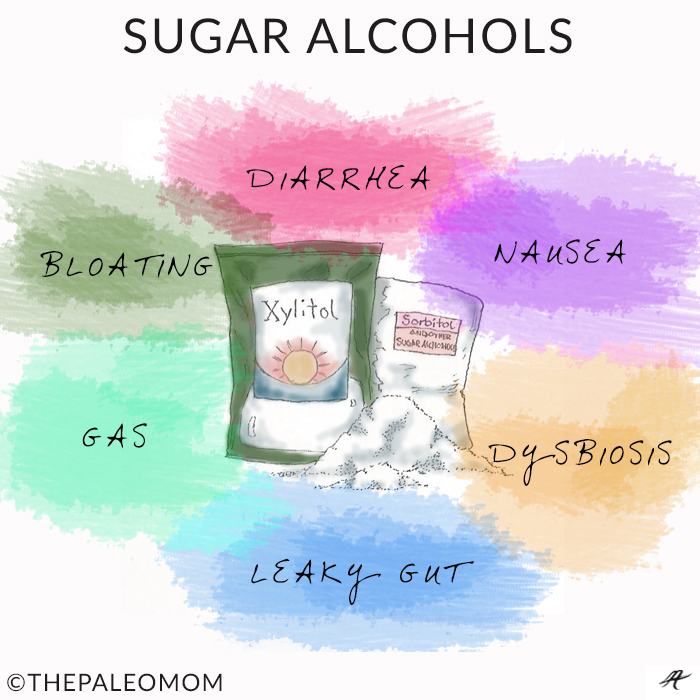 Sugar Alcohols