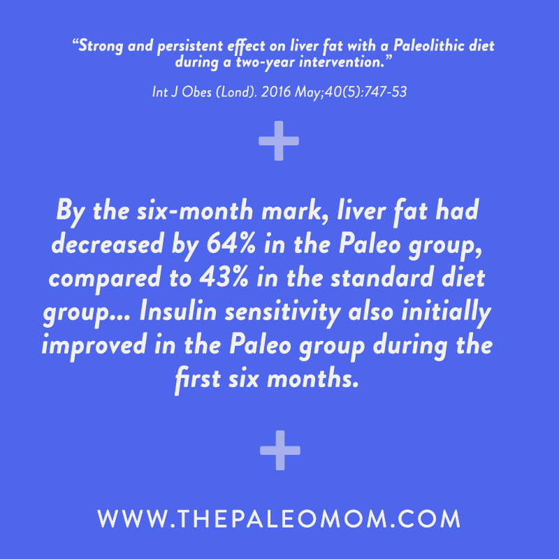 Paleo-diet-clinical-trials-and-studies-the-Paleo-mom-study-16