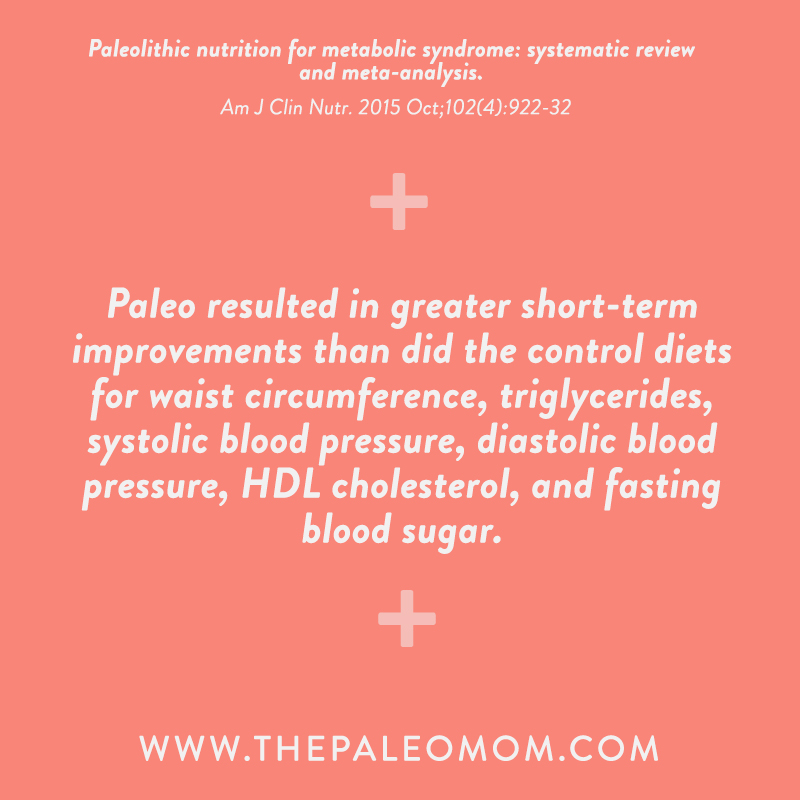Paleo-diet-clinical-trials-and-studies-the-Paleo-mom-study-19