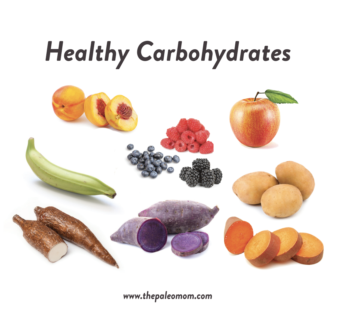 autoimmune paleo diet carbohydrates