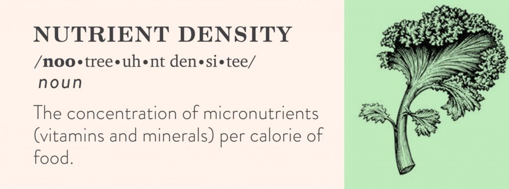 TPM-Nutrient-Density-Post-02