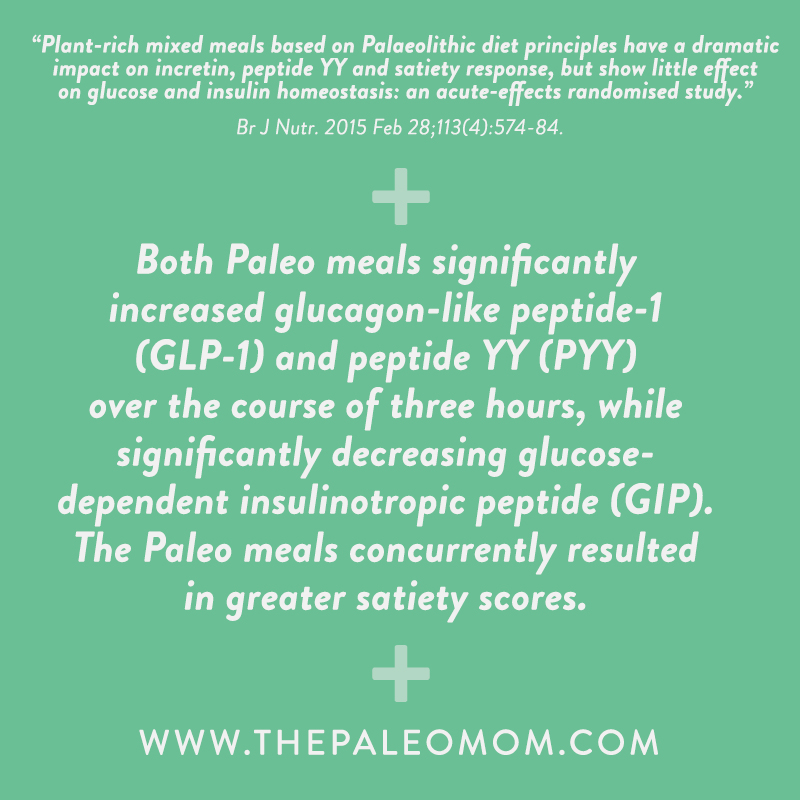 Paleo-diet-clinical-trials-and-studies-the-Paleo-mom-study-2