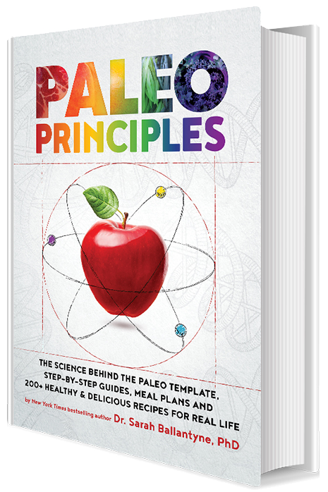 paleo principles