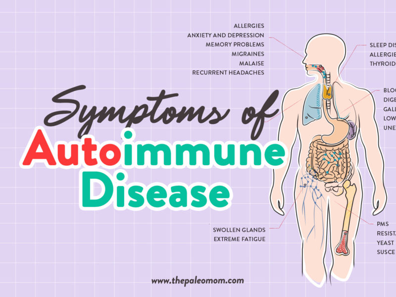 Symptoms of Autoimmune Disease