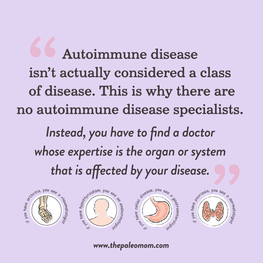 Symptoms of Autoimmune disease